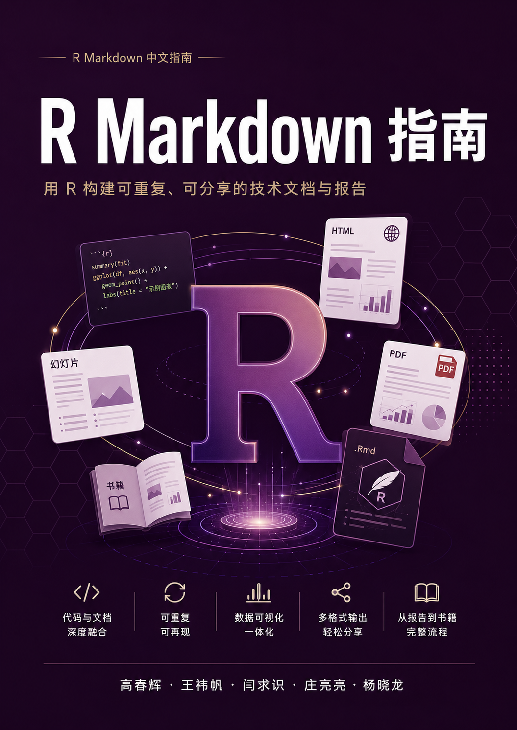 R Markdown book cover